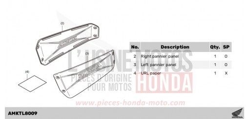 KIT,PANEL R/L PANNIER(AL) ADV750R de 2024